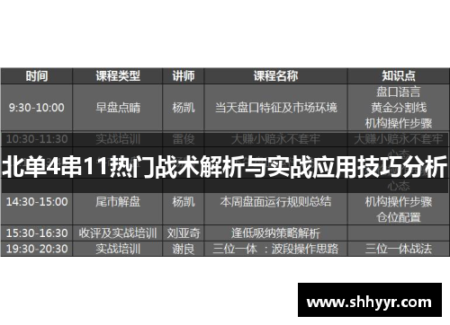 北单4串11热门战术解析与实战应用技巧分析