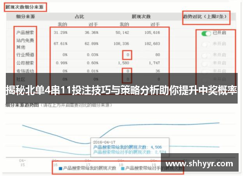 揭秘北单4串11投注技巧与策略分析助你提升中奖概率