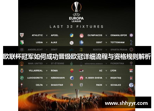 欧联杯冠军如何成功晋级欧冠详细流程与资格规则解析