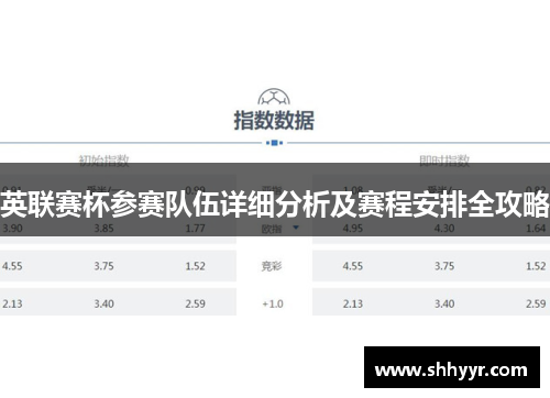 英联赛杯参赛队伍详细分析及赛程安排全攻略 英联赛杯参赛队伍详细分析及赛程安排全攻略
