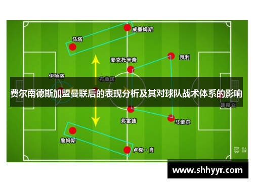 费尔南德斯加盟曼联后的表现分析及其对球队战术体系的影响 费尔南德斯加盟曼联后的表现分析及其对球队战术体系的影响